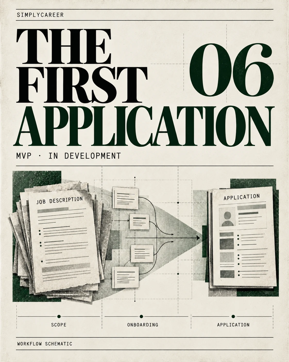 SimplyCareer: the first application. MVP in development.